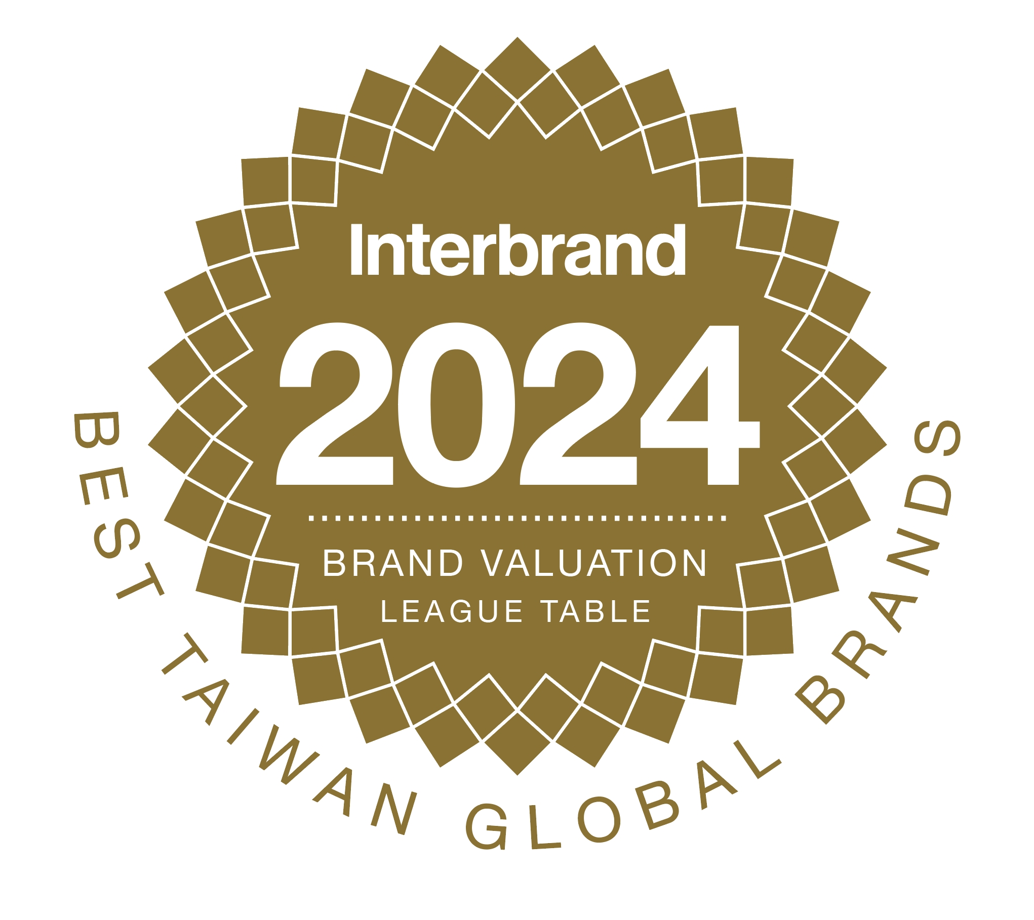 2024 Best Taiwan Global Brands